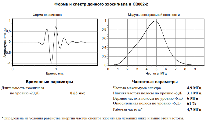 Без имени3.png Без имени3.png